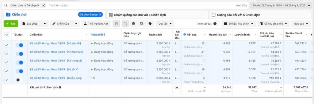 Dự án chạy quảng cáo Facebook sản phẩm kệ sắt – ngành nội thất