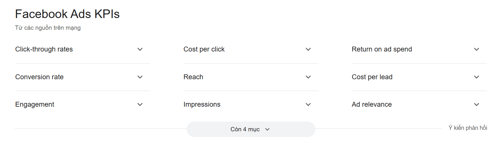 7 chỉ số KPI quảng cáo Facebook