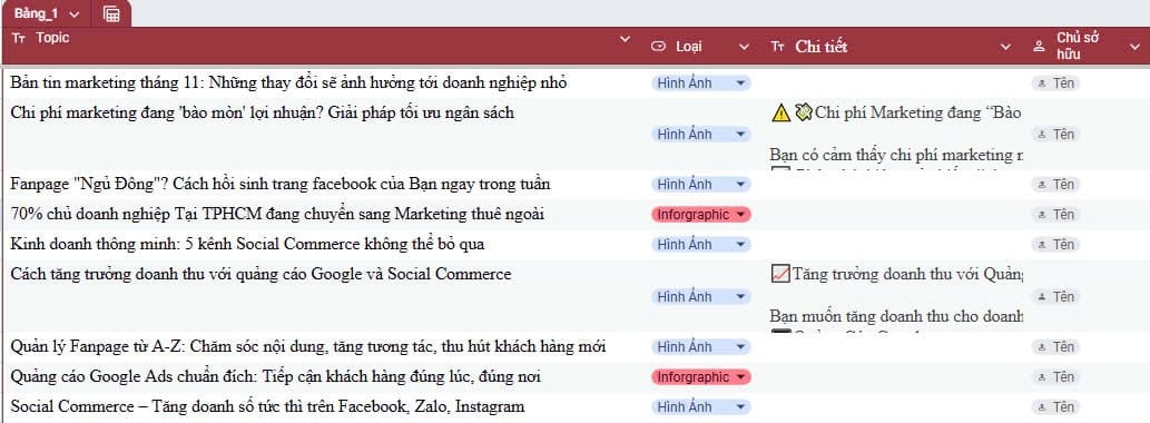content calendar 2 1- 3 Content Calendar giúp tối ưu quá trình sản xuất nội dung