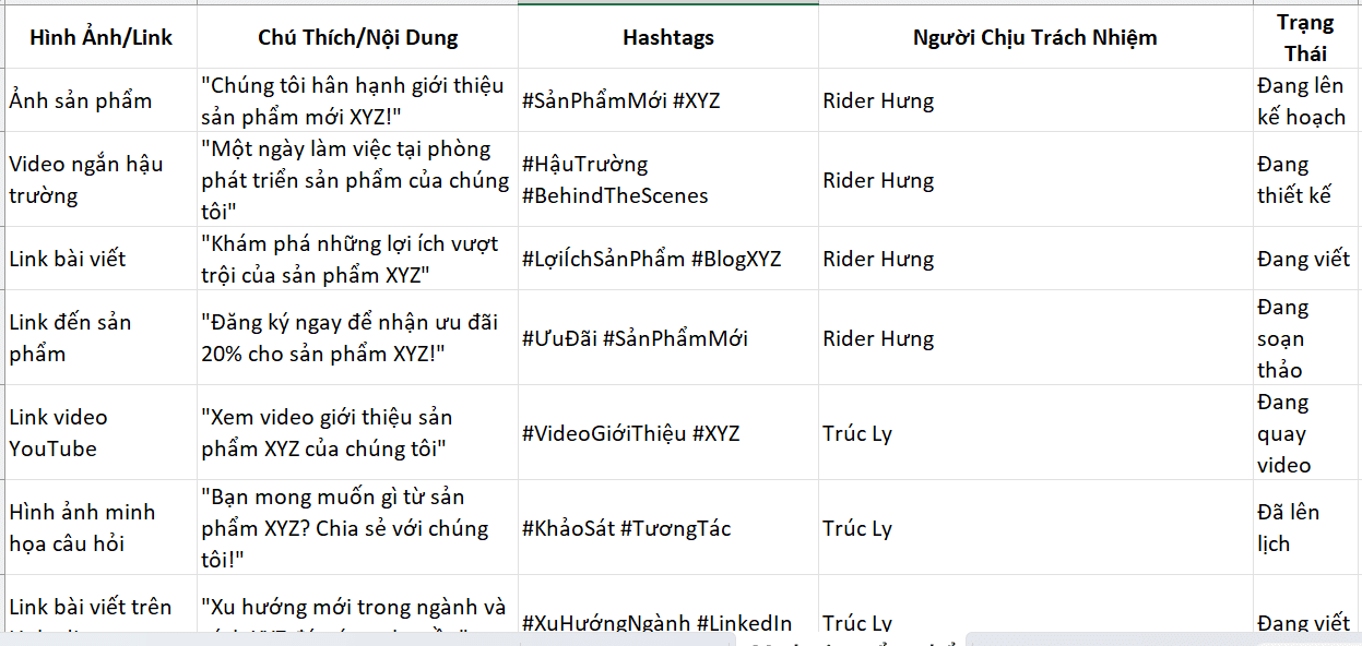 content calendar la gi- 5 Mẫu content calendar đa nền tảng cho chiến dịch marketing tổng thể