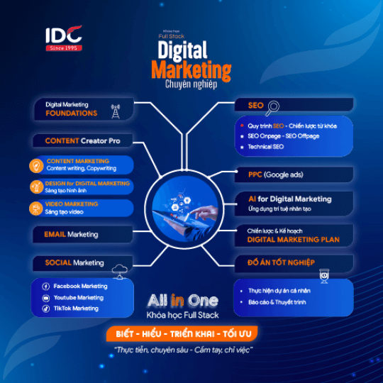 dich-vu-marketing-online-cam-ket-hieu-qua-tai-tien-giang Dịch vụ marketing online cam kết hiệu quả tại Tiền Giang