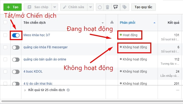 Tận dụng các tính năng của Facebook để dịch vụ quảng cáo Facebook hiệu quả cho cửa hàng đặc sản tại Cần Thơ
