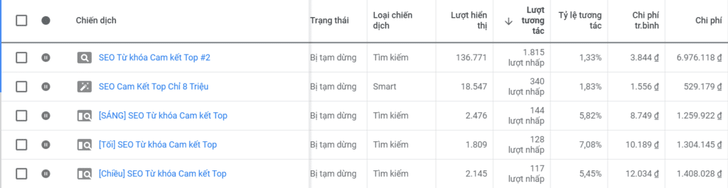 Dự án quảng cáo Google sản phẩm SEO – ngành dịch vụ tiếp thị