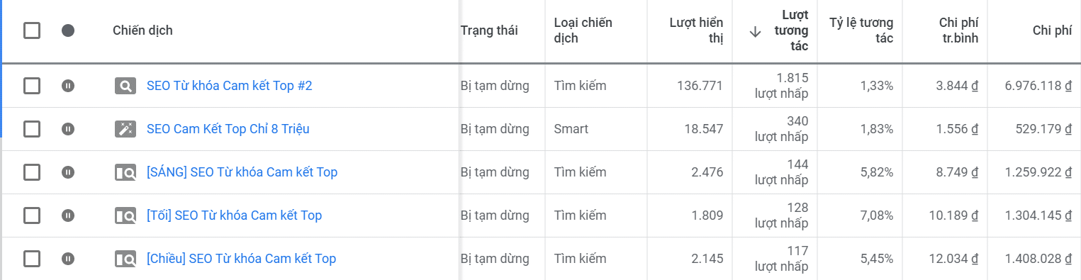 Dự án quảng cáo Google sản phẩm SEO - ngành dịch vụ tiếp thị