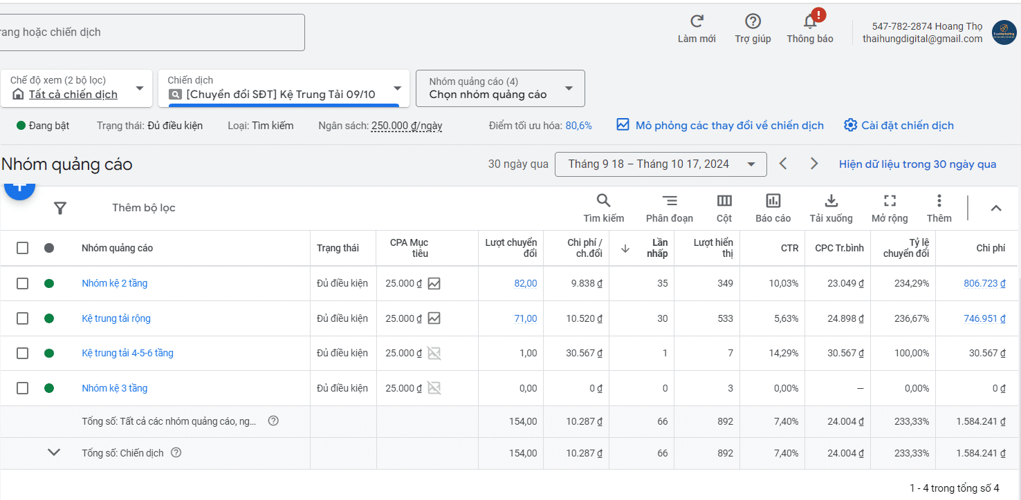 Dự án quảng cáo Google sản phẩm kệ sắt - ngành nội thất
