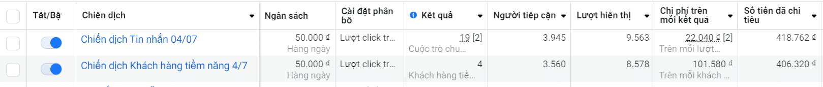 Dự án chạy quảng cáo Facebook massage chân - ngành spa