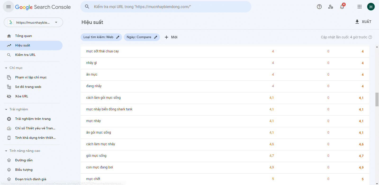 Dự án SEO tổng thể cho doanh nghiệp mực nhảy Biển Đông