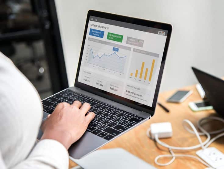 dich vu chay quang cao google tai an giang chi 2 trieu 3 1- 4 Dịch vụ chạy quảng cáo Google tại An Giang chỉ 2 triệu