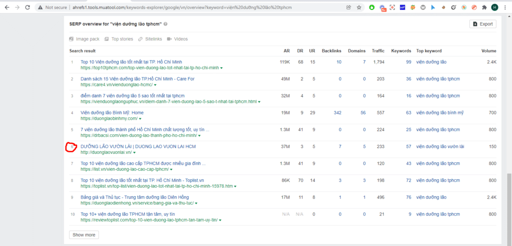Viện dưỡng lão Vườn Lài