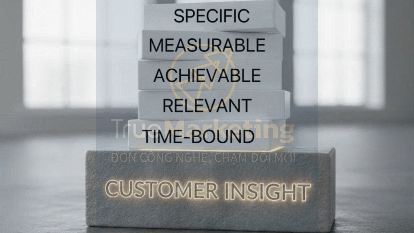 Mục tiêu smart giúp chiến dịch không đi lạc hướng